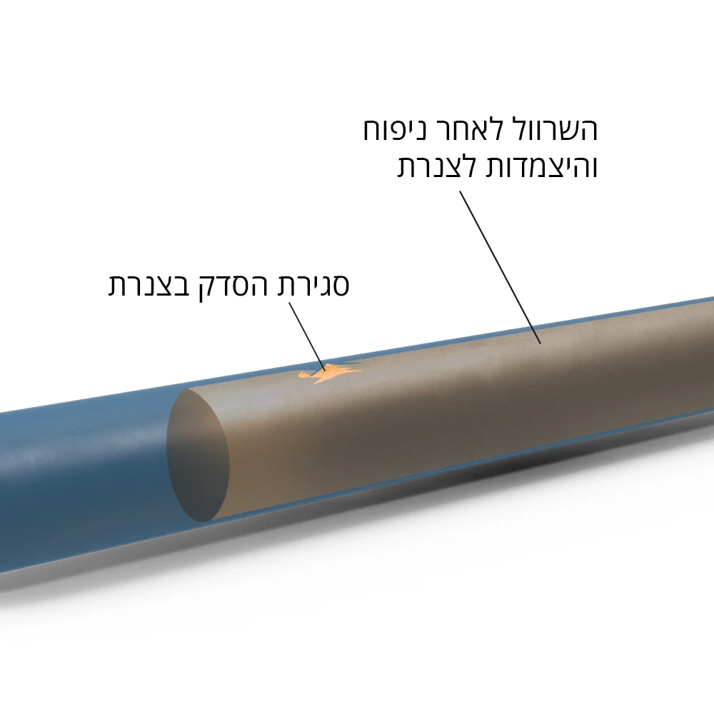 שרוול צנרת ביוב